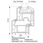 carisma premium bilesim detaylari (2)